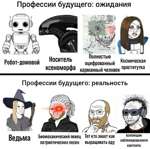 Профессии будущего: ожидания и реальность