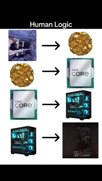 Human Logic Upgrade Chain