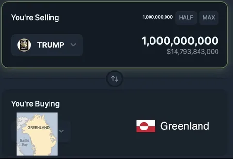 Trump Sells Crypto, Buys Greenland