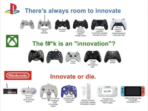 Innovate or Die Controllers