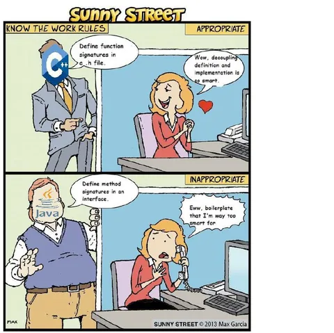 C++ Versus Java Work Rules