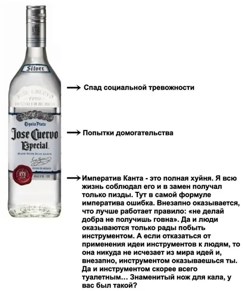 Текила и императив Канта