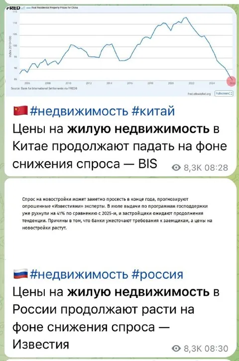 Китай падает, Россия растёт