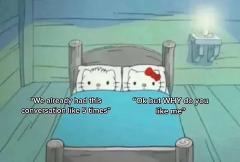 Hello Kitty Repeating Conversation