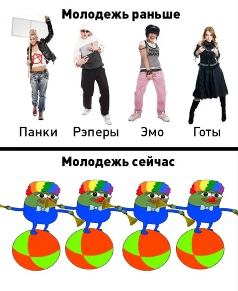 Молодежь раньше и сейчас