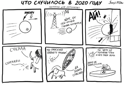 Что случилось в 2020 году