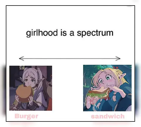 Girlhood Is a Spectrum