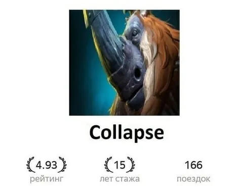 Collapse Rating 4.93