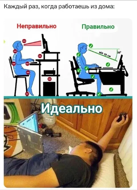Идеальная работа из дома