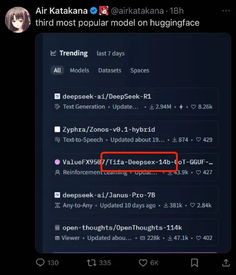 Third Most Popular Model on Hugging Face
