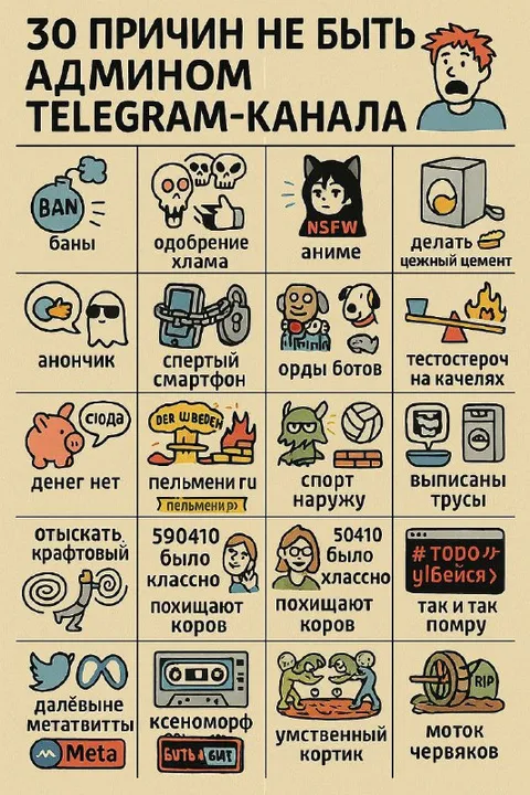 30 причин не быть админом Telegram-канала