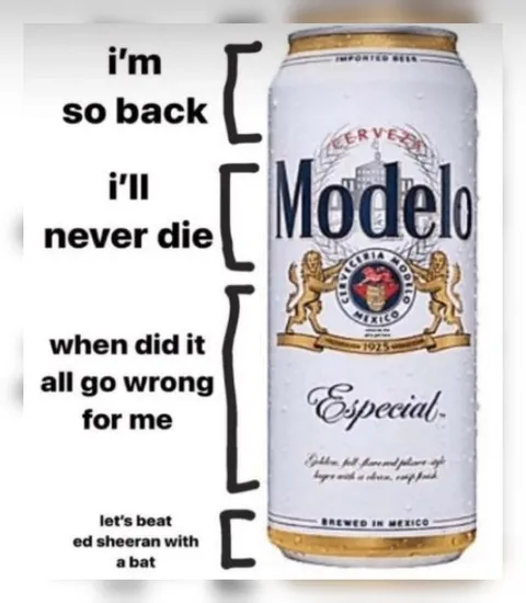 Modelo Never Dies