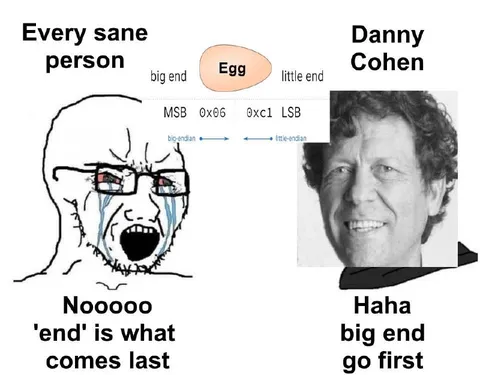 Big Endian Egg Joke