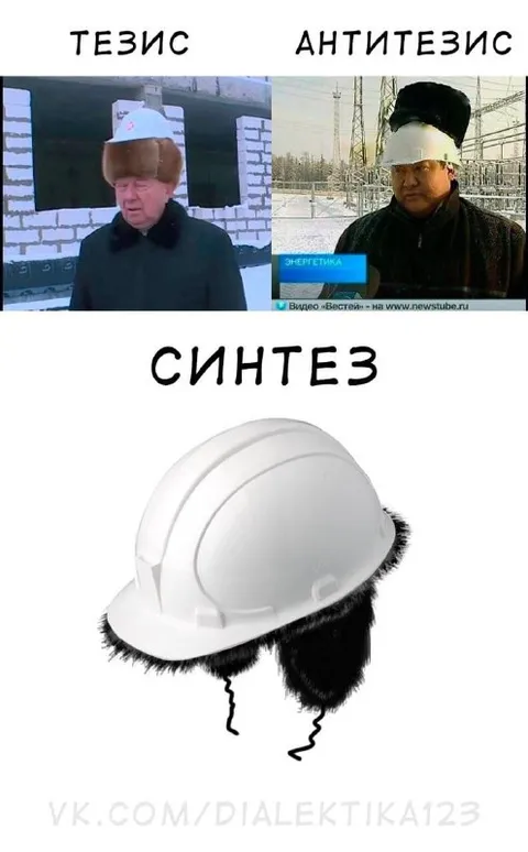 Тезис, антитезис и синтез
