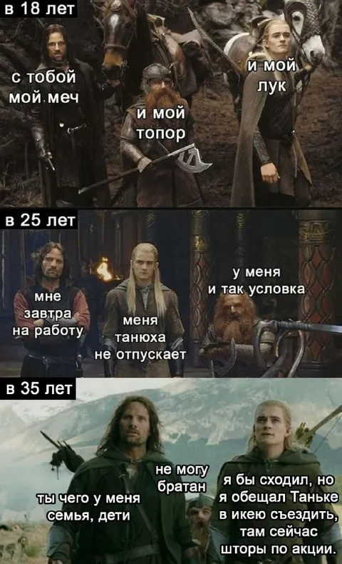 В 18, 25 и 35 лет