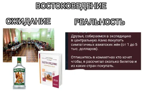 Востоковедение: ожидание и реальность