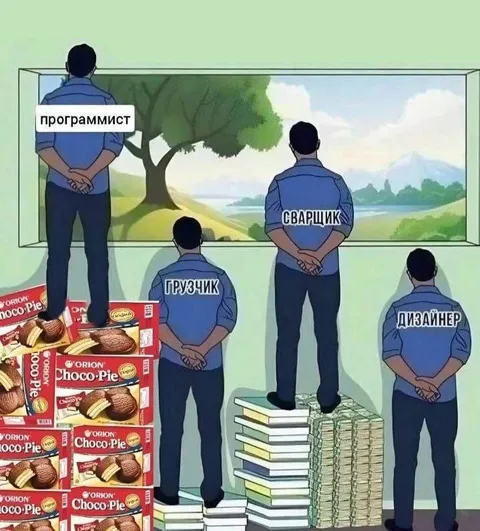 Кем выгоднее работать