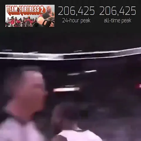 Team Fortress 2 Hits Its Peak