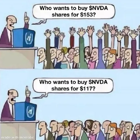 NVIDIA Shares at Two Prices
