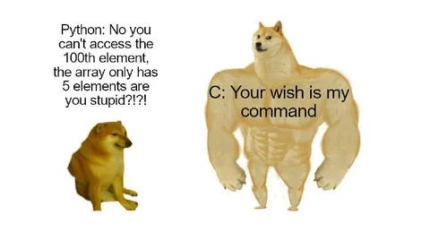 Python Array vs C Power