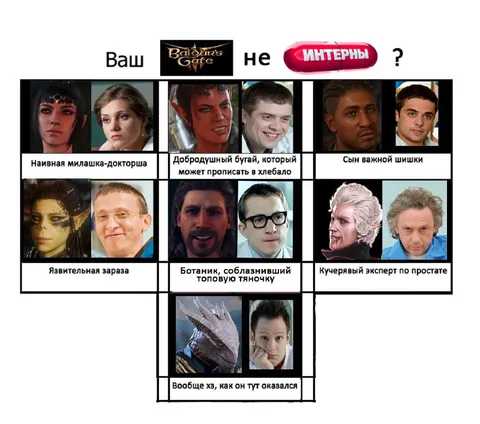 Ваш Baldur’s Gate не «Интерны»?