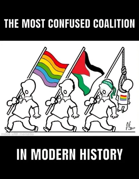 The Most Confused Coalition