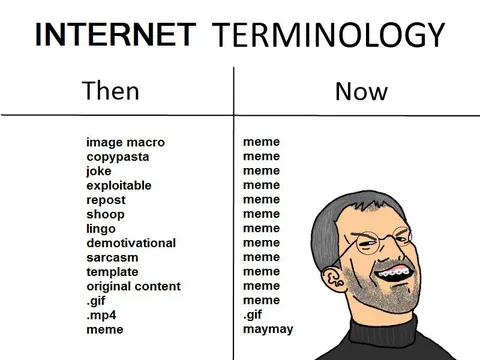 Internet Terminology Then and Now