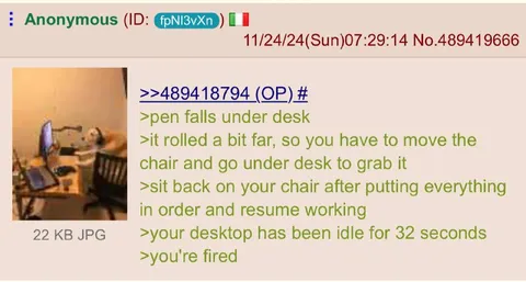 Micromanagement Desk Greentext