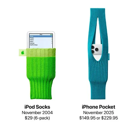 Apple Knitwear Then and Now