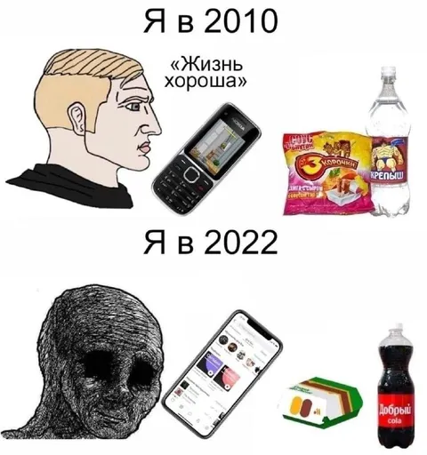 Я в 2010 и я в 2022