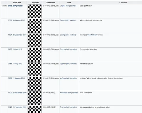Transparent Image Revision History