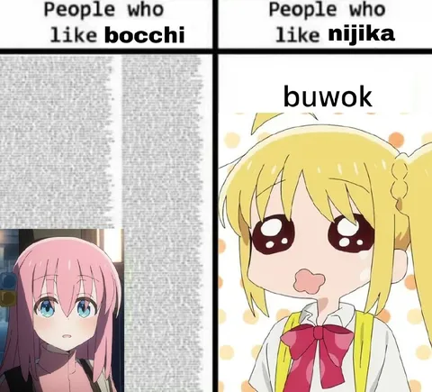 People Who Like Bocchi and Nijika
