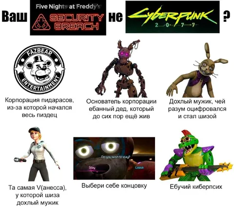 Ваш FNAF — не Cyberpunk