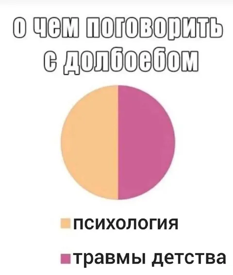 О чем поговорить с долбоебом