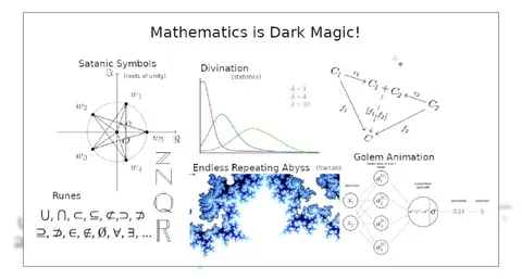 Mathematics Is Dark Magic
