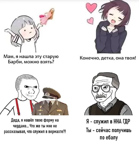Форма на чердаке