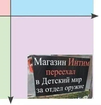 Магазин Интим переехал в Детский мир