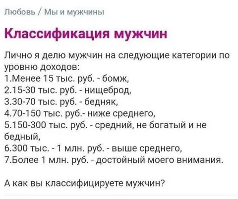 Классификация мужчин по доходу