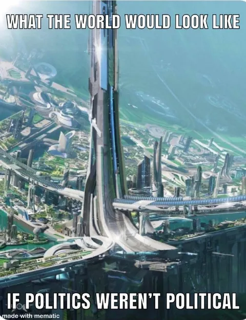 What the World Would Look Like