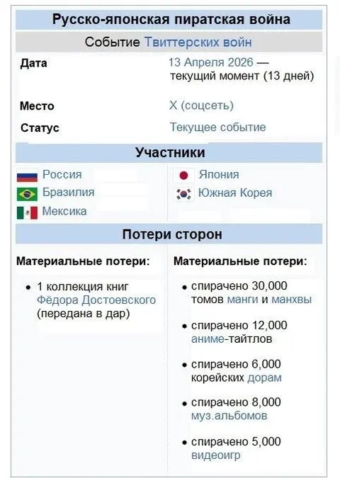 Русско-японская пиратская война
