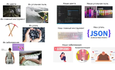Их уголь, наш JSON