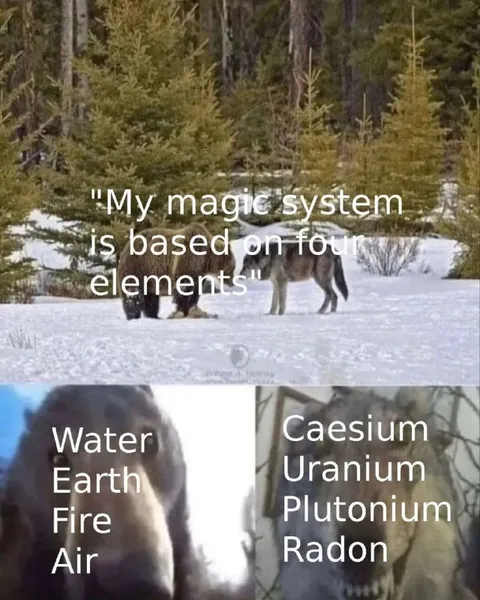 Four Elements Magic System