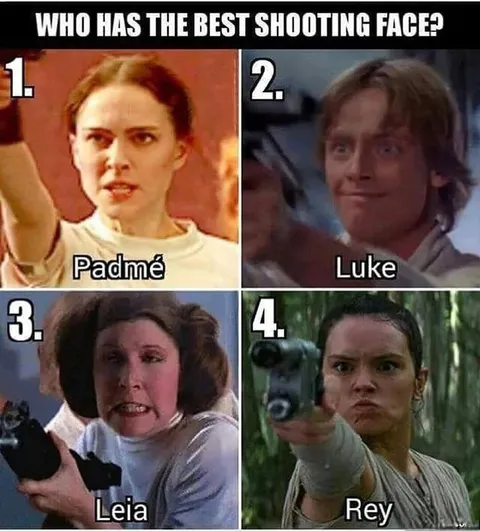 Who Has the Best Shooting Face?