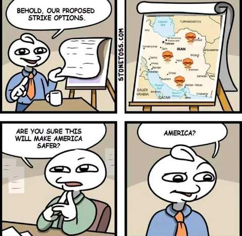 Proposed Strike Options
