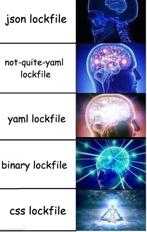 Expanding Brain Lockfiles