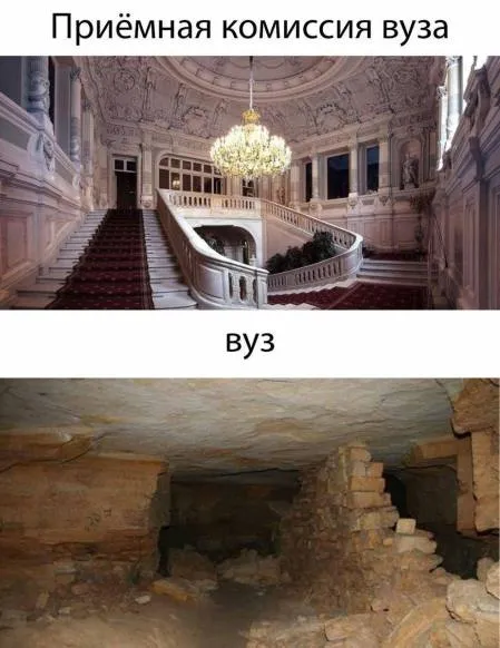 Приёмная комиссия вуза