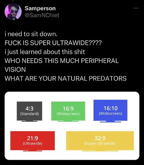 Super Ultrawide Natural Predators