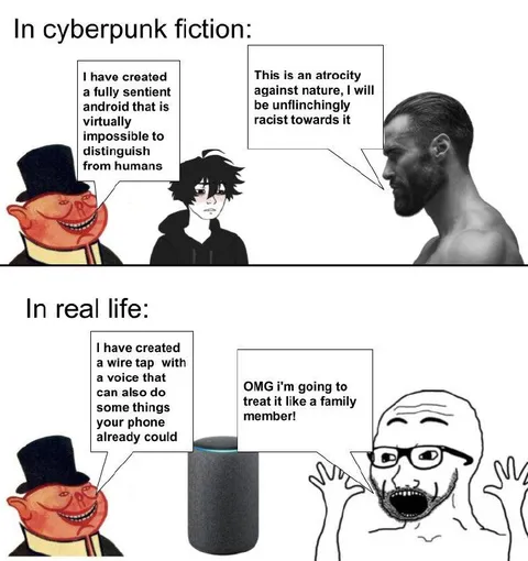 Cyberpunk Fiction vs Real Life