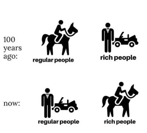 Rich People Ride Horses Now