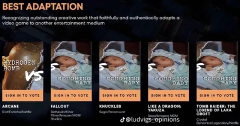 Best Video Game Adaptation Awards